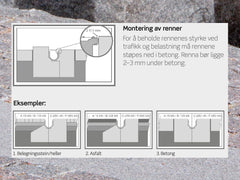Benders Stora Drain B125 Renne 50cm. M. Støpejernrist Drensrenne - betong