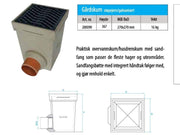 Benders Stora Drain Punktdren 30x30x45cm. produktbilde - a15 m galvanisert rist drenering