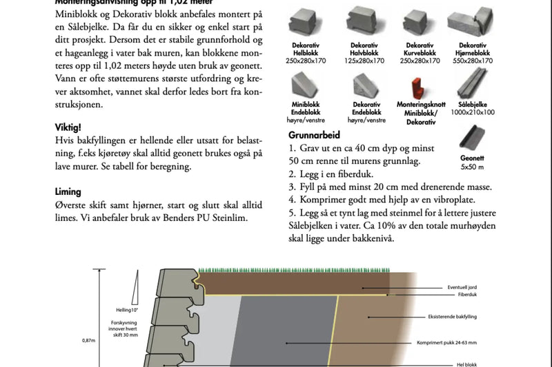 Miniblokk Dekorativ Helblokk 25x28x17cm Gråmix - Støttemur Betong - Benders
