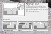 Stora Drain A15 Drensrenne M. Galv. Rist 100cm. - Drenering - Benders