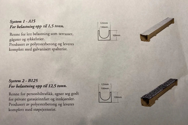 Stora Drain B125 Drensrenne M. Støpejernrist 100cm. - Drenering - Benders